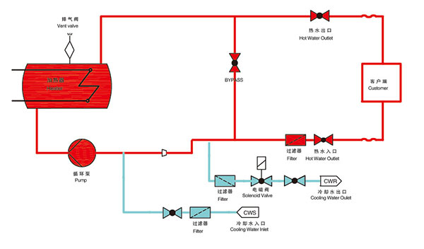 120度水溫機(jī)原理圖